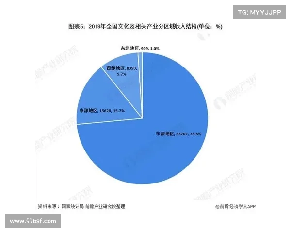 法甲俱乐部管理模式与发展趋势研究:挑战与机遇并存的现状分析 法甲俱乐部管理模式与发展趋势研究:挑战与机遇并存的现状分析