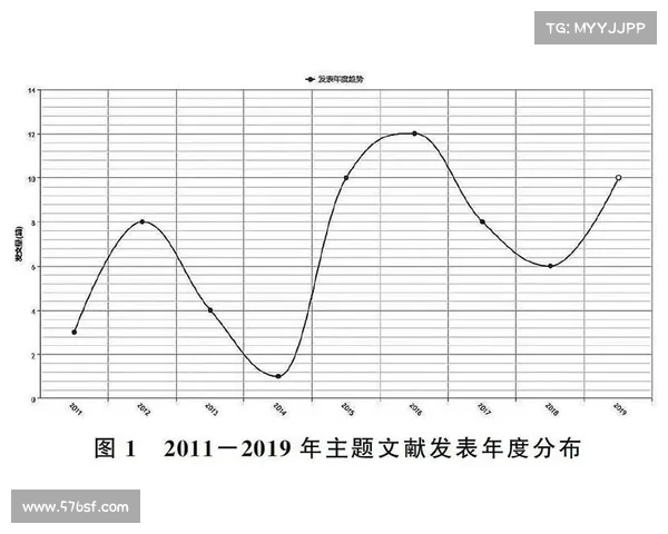 网球比赛数据分析：探索选手表现、比赛走势与胜负因素的关联